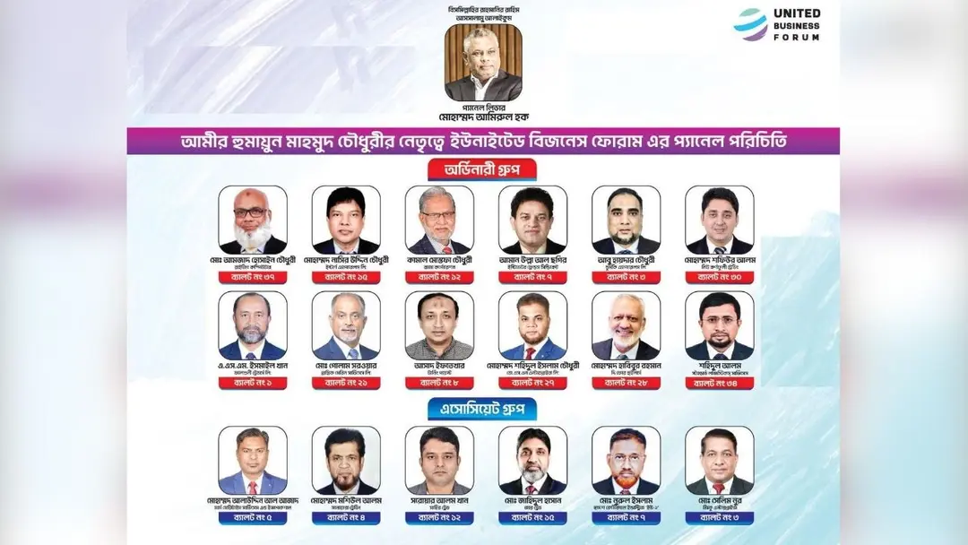 চট্টগ্রাম চেম্বারের নির্বাচনে ইউনাইটেড বিজনেস ফোরামের পূর্ণ প্যানেল জয়ী